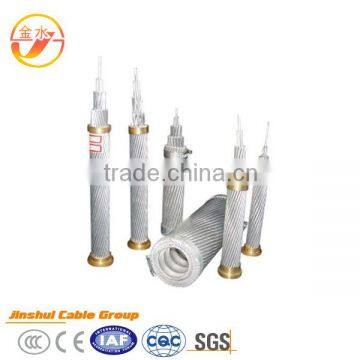 DIN Standard AAAC All Aluminum Alloy Conductor