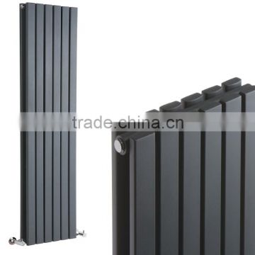 Designer panel radiators