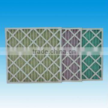 industrial ventilation filter