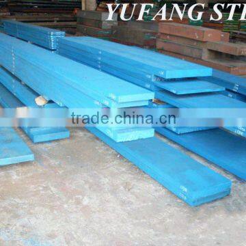 mould making steel plate P20+Ni98.2738