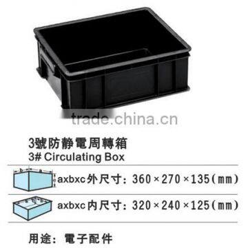 ESD Circulation Box/conductive Box/ESD Crates photo-5