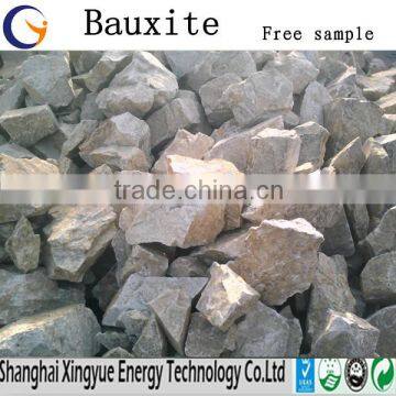 Refractory 60%-88% Al2O3 calcined bauxite competitive bauxite price