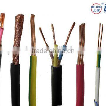 Copper core PVC insulated and sheathed fire-retarding power cable