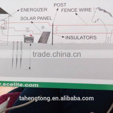 Electric Fencing Energizer-BA280