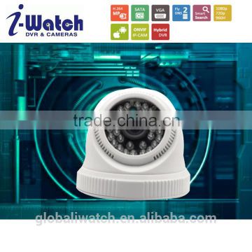 IW-C801B 2MP HD 1080P Fixed Focus Lens CVI CCTV Camera