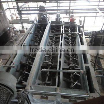 Equipment for the Production of Modified Starch of Cassava Starch photo-3