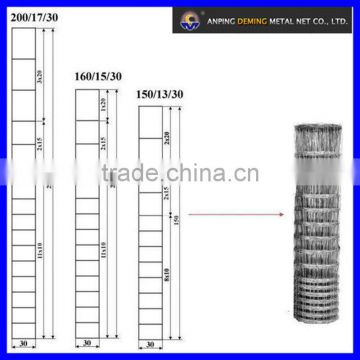 High quality hot dip galvanized grassland field fence (Deming factory, ISO900 certificate)