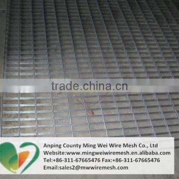 Good quality iron & steel welded wire mesh panels