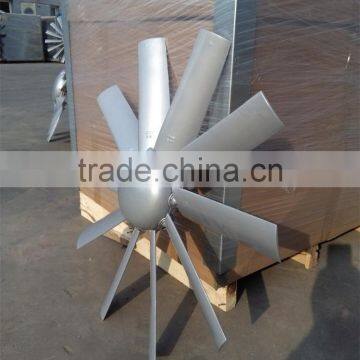 Airfoil Impeller BR photo-6