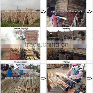 High Quality Wood Handles for Broom Mop Shovel Spade Brush Rake Hoe photo-6