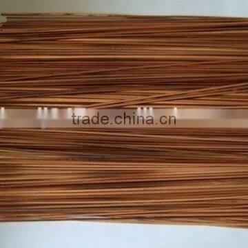 Nickel Copper Electrode, Copper Alloy Electrodes photo-2