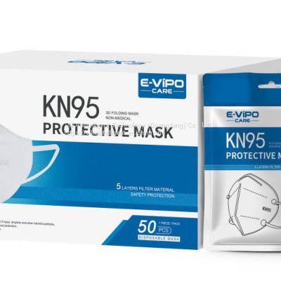 ASTM LEVEL 3 Medical Surgical Mask CE Approved Face Mask in Canada