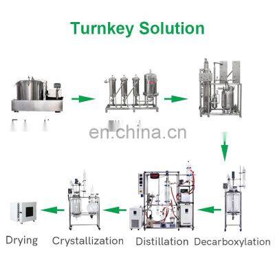 5l 100l 200l 500l 20 Gallon Stainless Steel Single Effect Industrial Price Ethanol Vacuum Falling Film Evaporator System photo-2