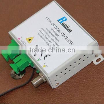 FTTH CWDM Fiber Optic Receiver/Mini ftth optical receiver