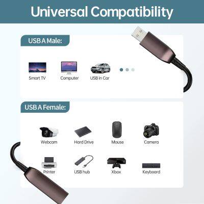 Shenzhen OEM Factory Wholesale USB3.0 Active Optical Fiber Extension Cable Type-A Male to Female for CCTV and Video Conference Cam photo-4