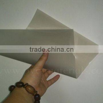 adhesive rear projection screen film,window display foil, holographic rear screen foil, adhesive glass foil, glass display foil