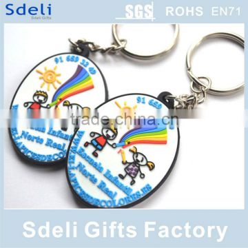 Fashion promotional keychain double sides cartoon custom soft pvc keychain