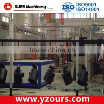 Automatic Paint Spraying Line, Full Automatic Lines