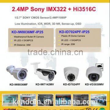 Best Price Sony Cctv Camera 1.3/2.0megapixel Cvi Camera Cctv Camera in Dubai Cheap Price High Quality photo-5