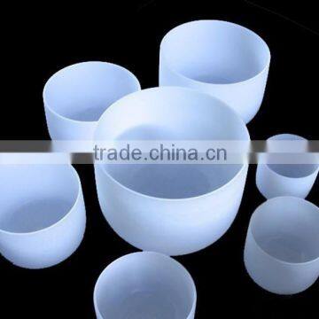 Quartz Melting Crucible for Gold or Silver