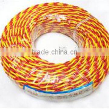 RVS High-end Flexible PVC Insulated Flexible Twisted Wire 1.0mm photo-3