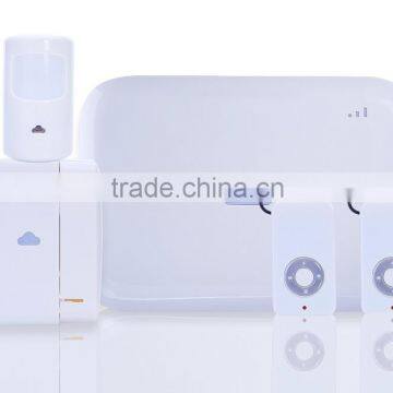 Phone Number Control GSM Alarm System Control Panel