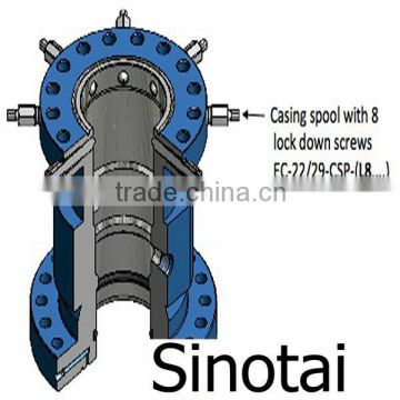 Casing spool