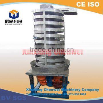 Chenwei Made Unique Design Spiral Elevator for Material Handling photo-3