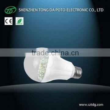 2012 Patent Designed color changing led light bulb e27 4w (CE&Rohs)