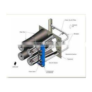 Cylindrical Gas Turbine Filter photo-2