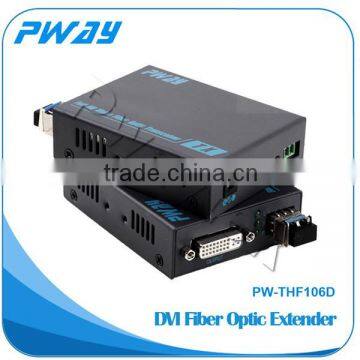 Built-in Automatic Adjustment System 2km-10km Optical Audio Digital tv Transmitter photo-5