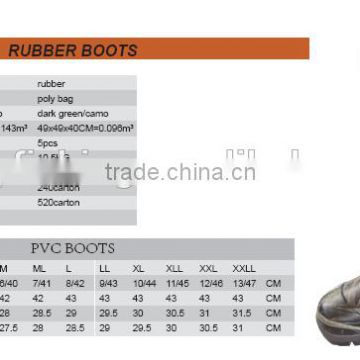 Wader Boots - Rubber & PVC