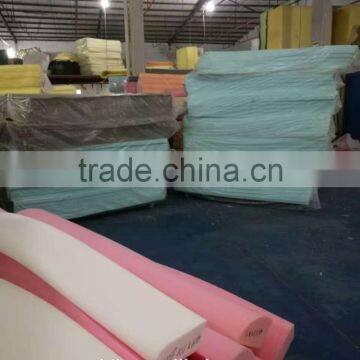 2017 the CNC Horizontal Foam Cutting Machine photo-4