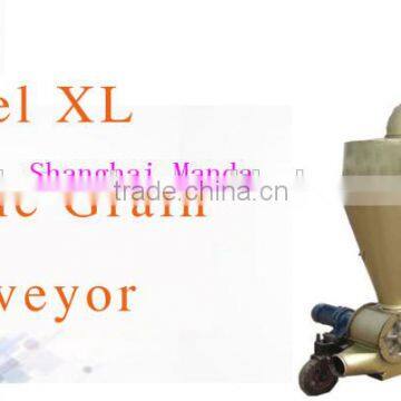 Unbelievable Performance Small Screw Conveyor photo-4