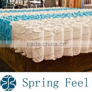 Roll Packed Pocket Spring unit for Mattress