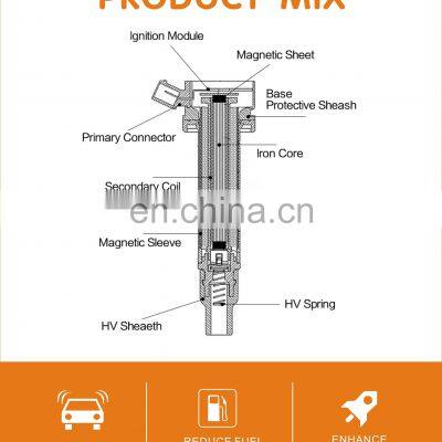 Car Ignition Coil for TOYOTA Celica GTS T230 99-06 Corolla 04-06 90919-02238 photo-3