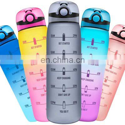 Fitness tritan sk bpa free plastic protein custom logo motivational water bottle for sport