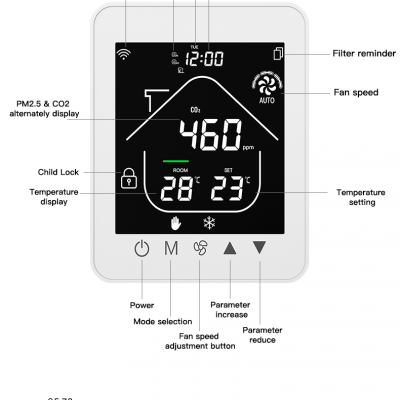 Newest European Thermostat With CO2 and PM2.5 Real Time Monitoring AC220V/DC24V Smart Controller photo-2