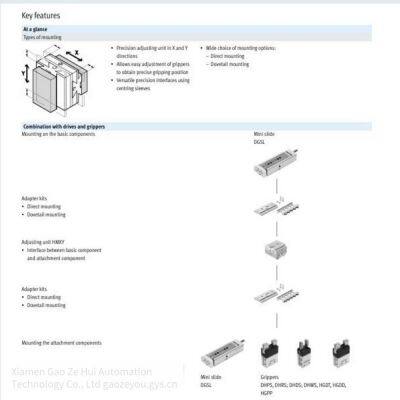 Original Festo Regulation Unit Hmxy-1 187582, Hmxy-3 526030, All Series Available for Inquiry photo-5