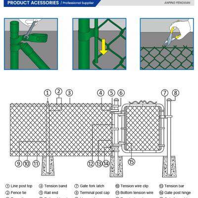 Heavy Duty Chain Link Fence Galvanized Steel Security Fence for Construction Site, Sports Field, and Residential Property photo-5