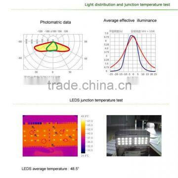 High Efficiency Trending Hot Products 30w Led Road Light photo-2