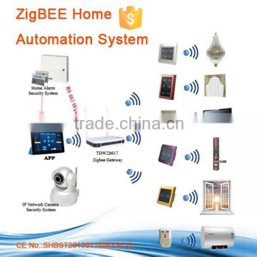 TAIYITO Trade Assurance best selling China factory Zigbee Wireless Smart House Smarthome System with free ios/android software