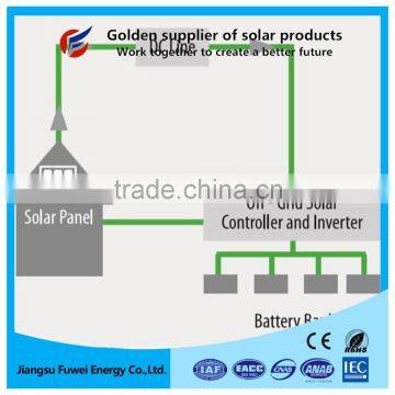 Durable Best-selling 5kw Solar System 250w Solar Panel photo-2