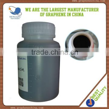 Factory price Graphene Heat Cooling Coating