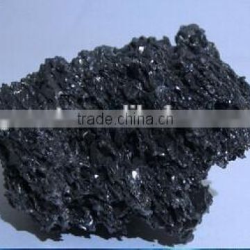 China Black silicon carbide/price of silicon carbide