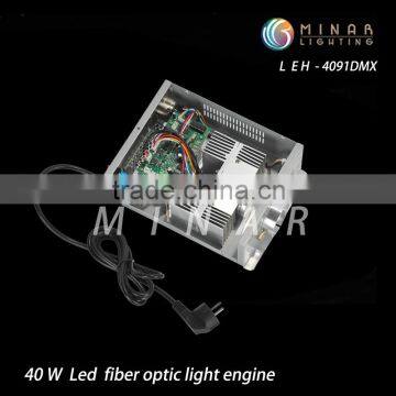 45 Watt Led Fibre Optic Illuminator for Star Sky Ceiling Decoration Light photo-5