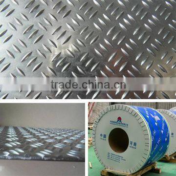 Embossed Aluminum Coil from China