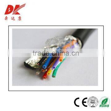 KVVP auto control cable pvc sheathing