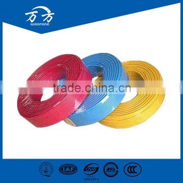 electric wire and cable 16mm pvc coated electric copper wire                        
                                                Quality Choice