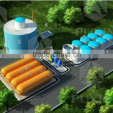 Low Cost 100m3 Biogas Plant for Animal Manure/ Dung Treatment